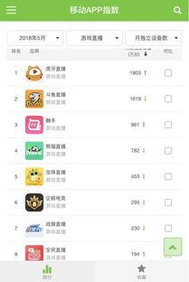 头条最厉害的直播平台,头条最厉害的直播平台，引领行业新潮流